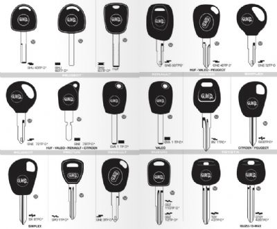 Sarıcakaya Oto Anahtarcı